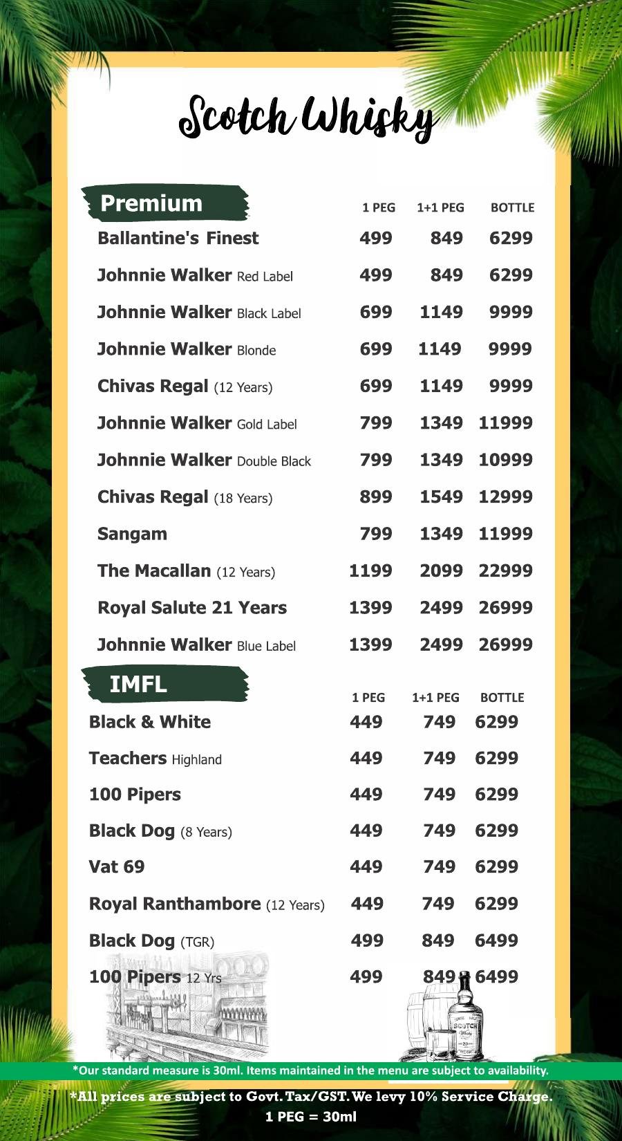 Soho bar menu page 3