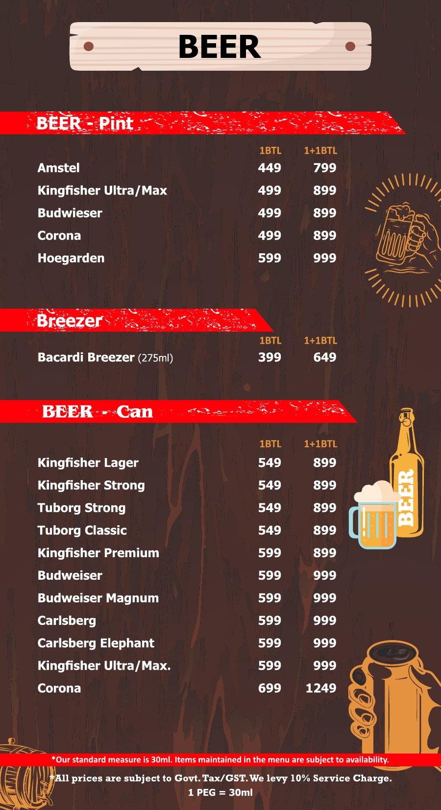 Terrace bar menu page 2