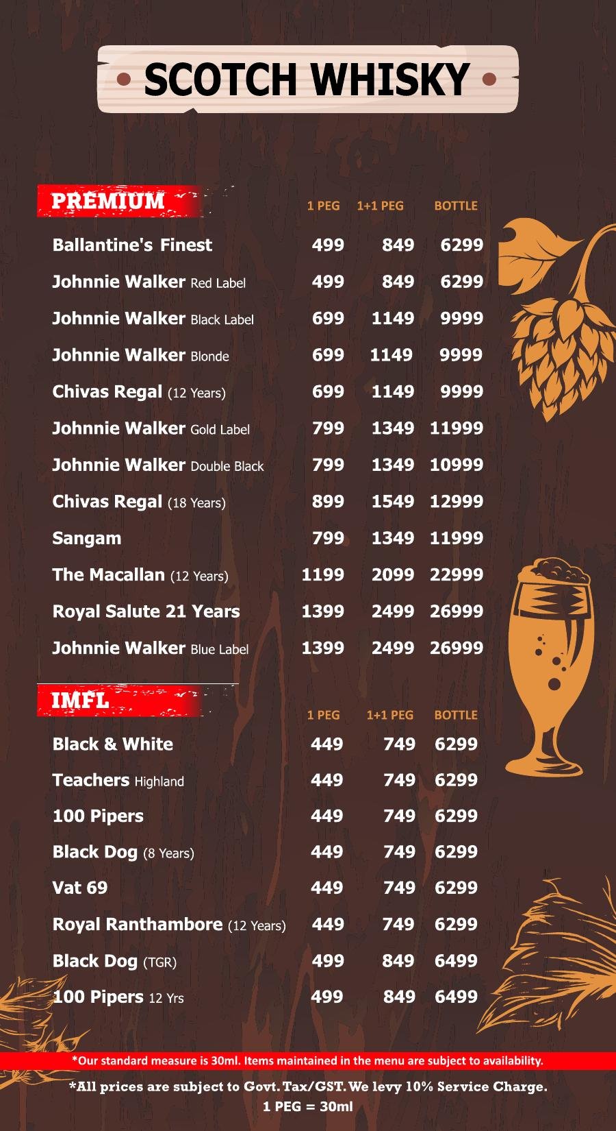 Terrace bar menu page 3
