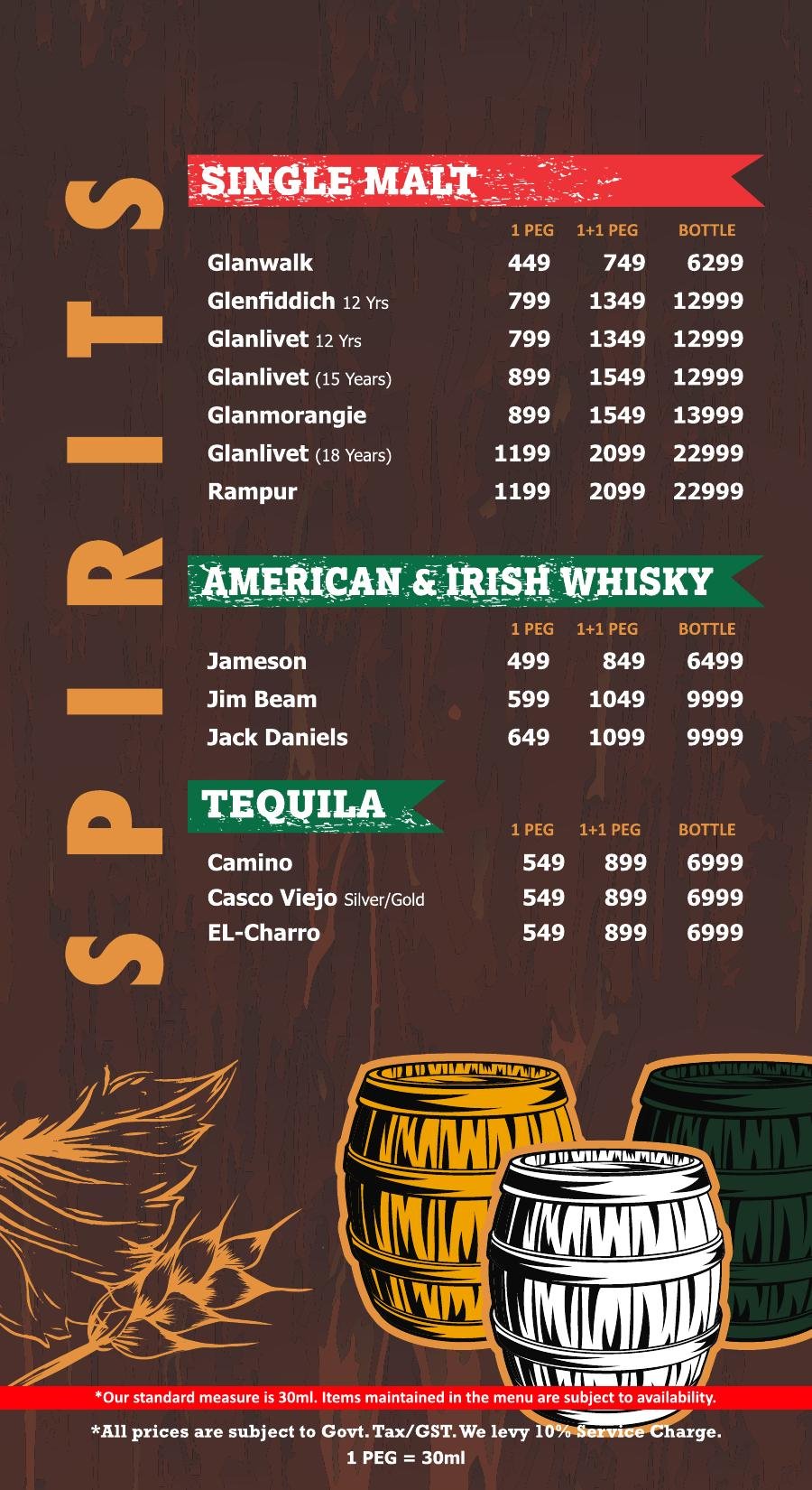 Terrace bar menu page 4