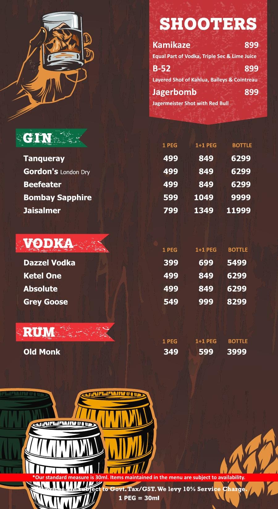 Terrace bar menu page 5